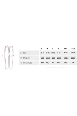Trec Wear NOWOŚĆ Zielone spodnie dresowe męskie TW BASIC PANTS 180 M GREEN